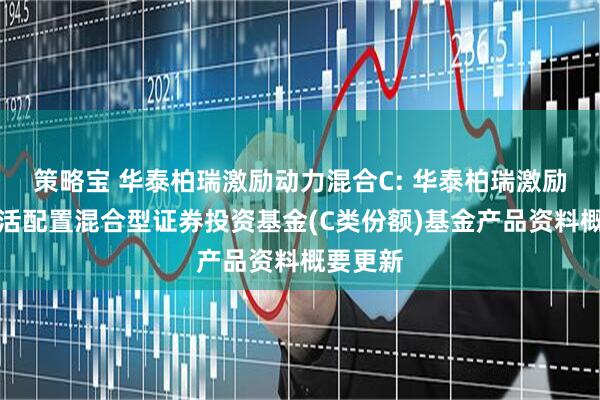 策略宝 华泰柏瑞激励动力混合C: 华泰柏瑞激励动力灵活配置混合型证券投资基金(C类份额)基金产品资料概要更新